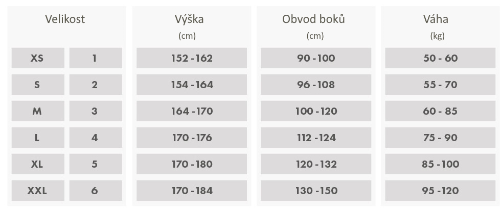 fiorepl_tabele_rozmiarow_web _cz